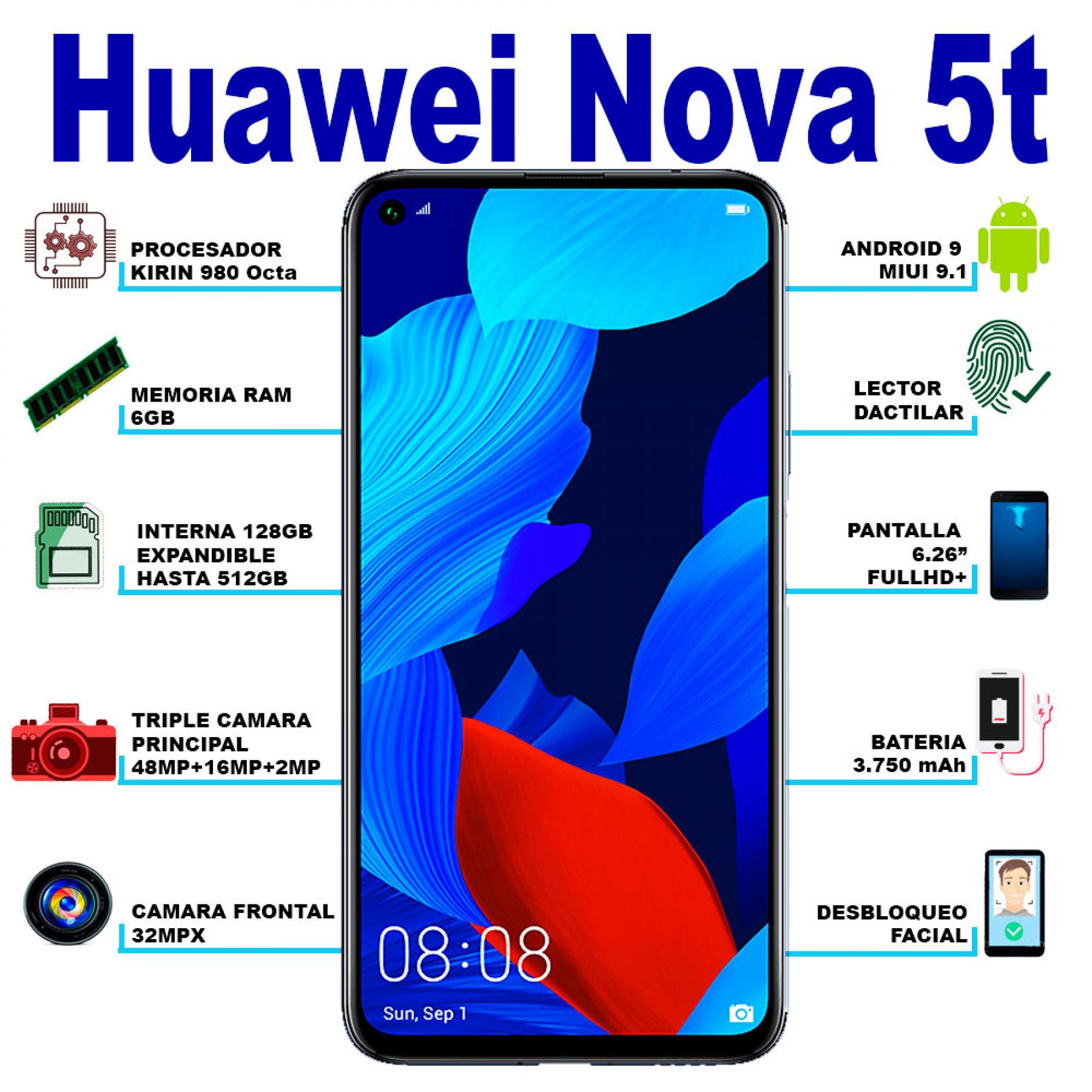 Huawei nova: Esto es lo que debes saber, Huawei nova 5t, características, huawei 5 nova t, huawei nova 5t precio coppel
