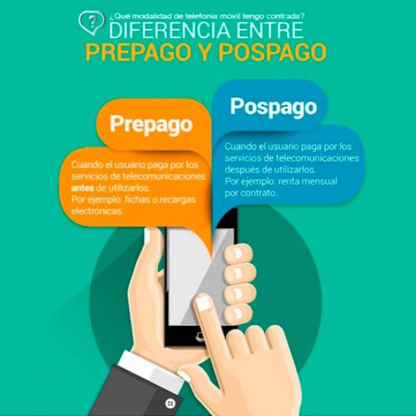 Diferencia entre Post Pago y Pre-Pago