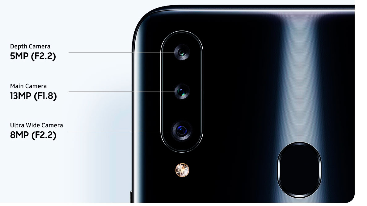 Samsung A20s Camara caracteristicas